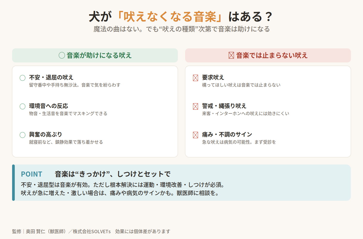 犬が吠えなくなる音楽はある?効果的な使い方とジャンルを徹底解説
