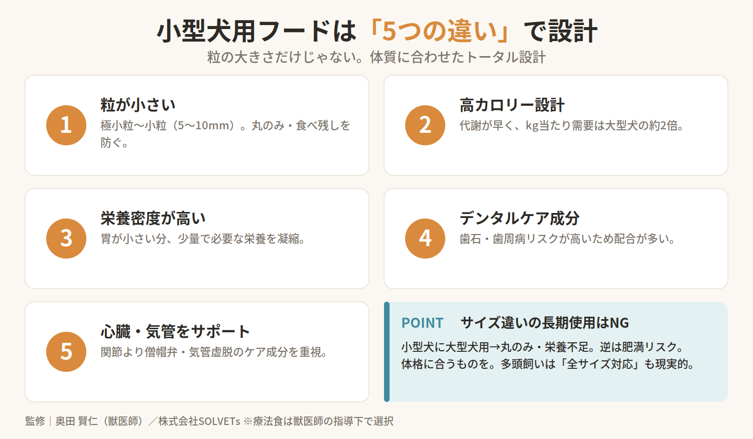 小型犬用ドッグフードの違いは?粒の大きさ・栄養設計・選び方を解説