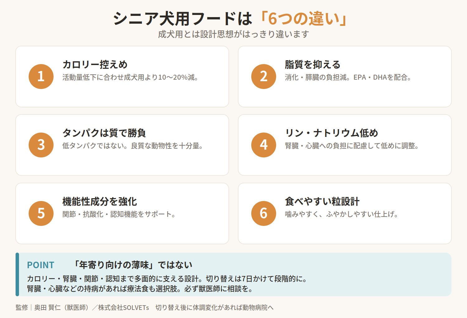 シニア犬用ドッグフードの違いは？成犬用との比較・切り替え時期を徹底解説